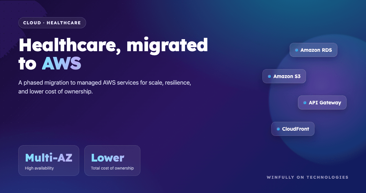 Transforming Healthcare Operations with a Phased AWS Migration — Healthcare & Life Science case study by WinFully on Technologies
