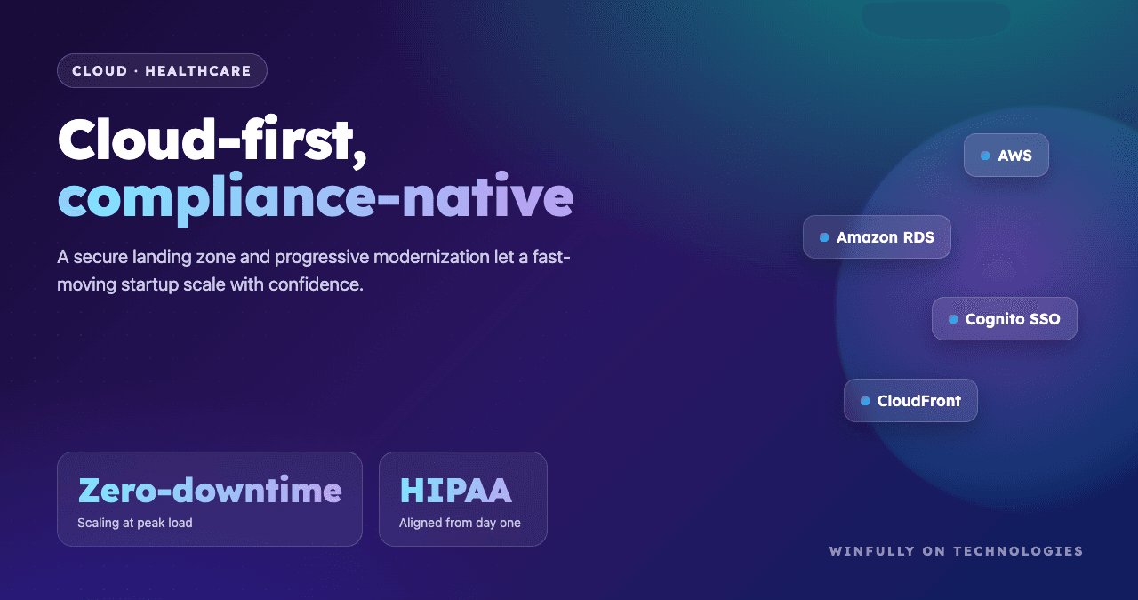 Cloud Migration for a Fast-Growing Digital-Health Startup — Healthcare & Life Science case study by WinFully on Technologies