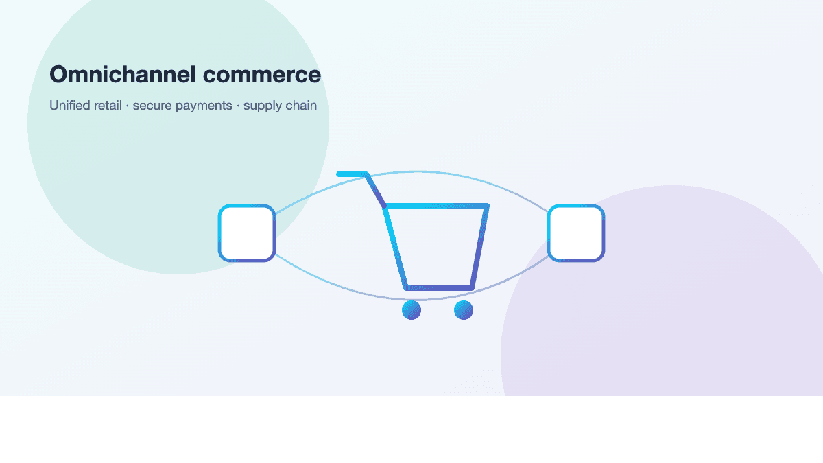 E-Commerce & Retail — WinFully on Technologies
