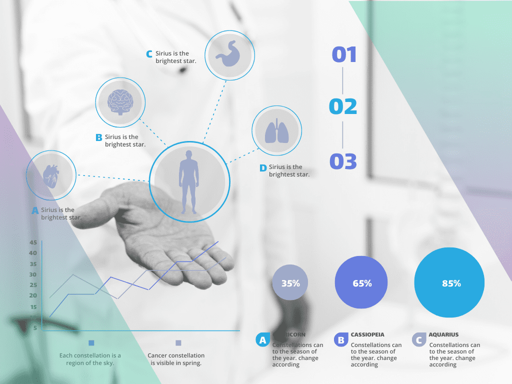 wepik healthcare representation infographic 20240208203532hdvU